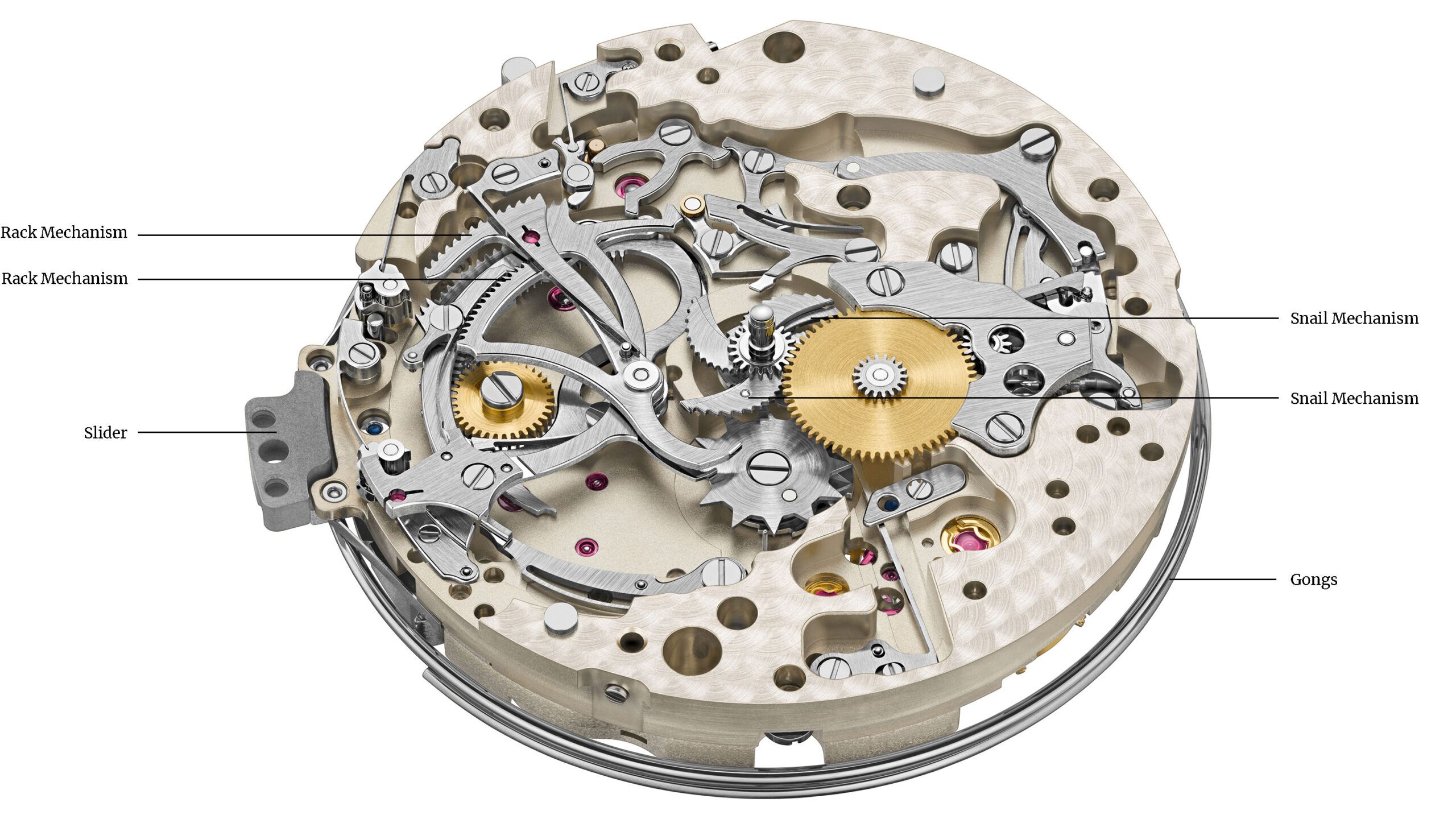 Сложный механический часовой механизм, демонстрирующий шестерни, пружины и рычаги.